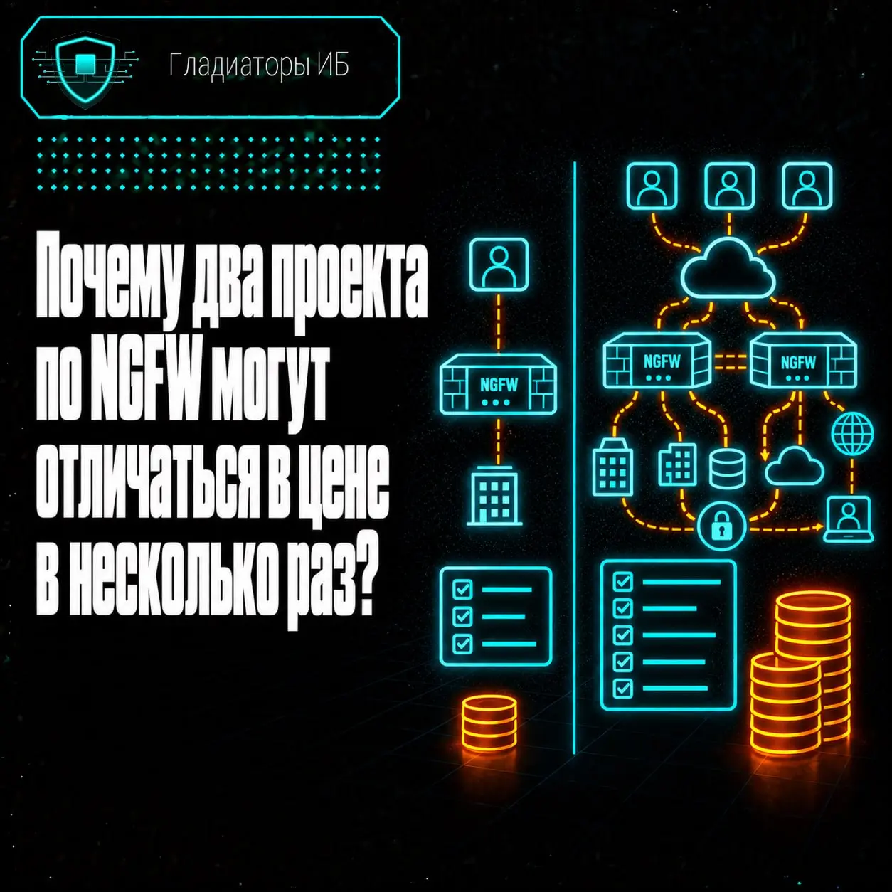 ⁉️ Почему два проекта по NGFW могут отличаться в цене в несколько раз?
Допустим, две компании приходят с одинаковым запросом:
«Хотим внедрить NGFW».
На этом сходство может закончиться | Сетка — социальная сеть от hh.ru
