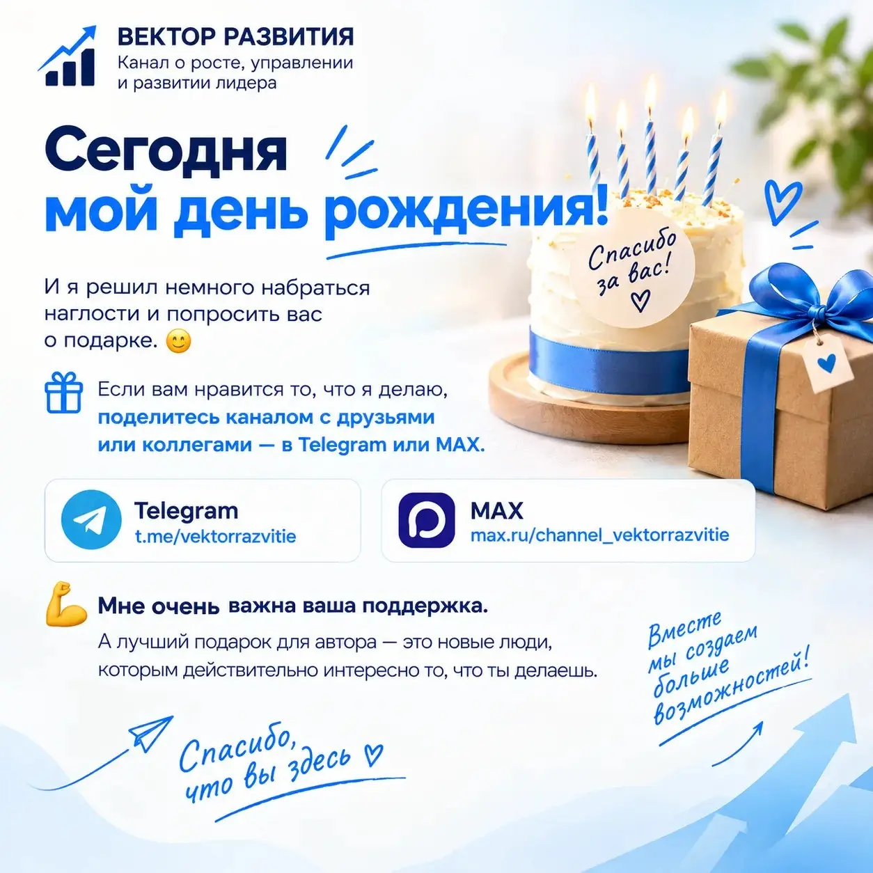 🎂 Сегодня не стандартный пост.
Сегодня у меня день рождения, и я решил немного набраться наглости и попросить вас о подарке | Сетка — социальная сеть от hh.ru