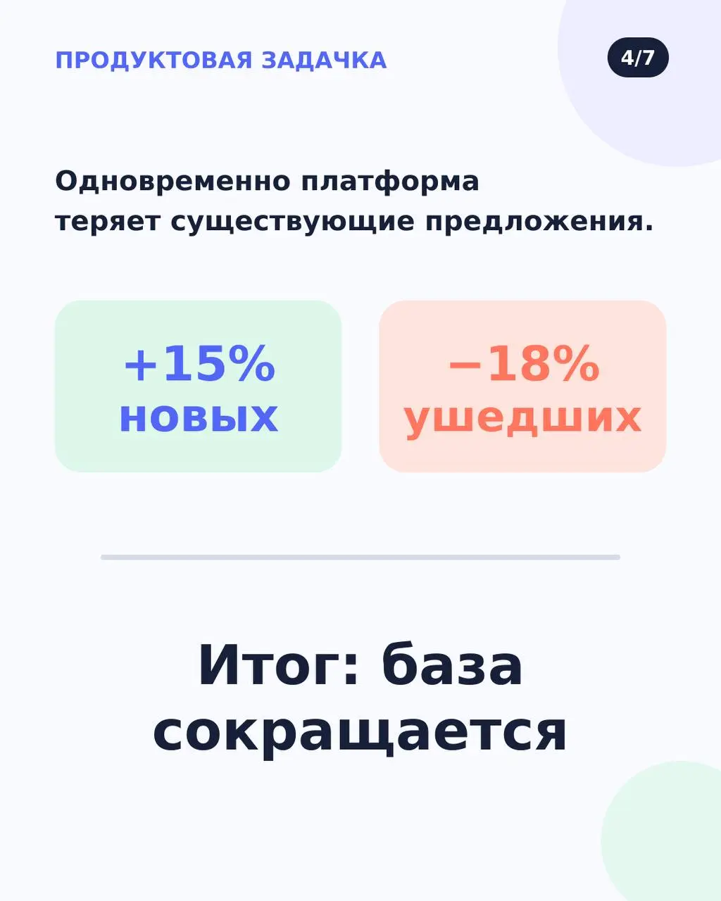 Когда я работала в Сбере, я запустила пет-проект «Кейсы для продактов».
Брала реальные продуктовые ситуации, убирала узнаваемые детали и обсуждали с участниками, что делать | Сетка — социальная сеть от hh.ru