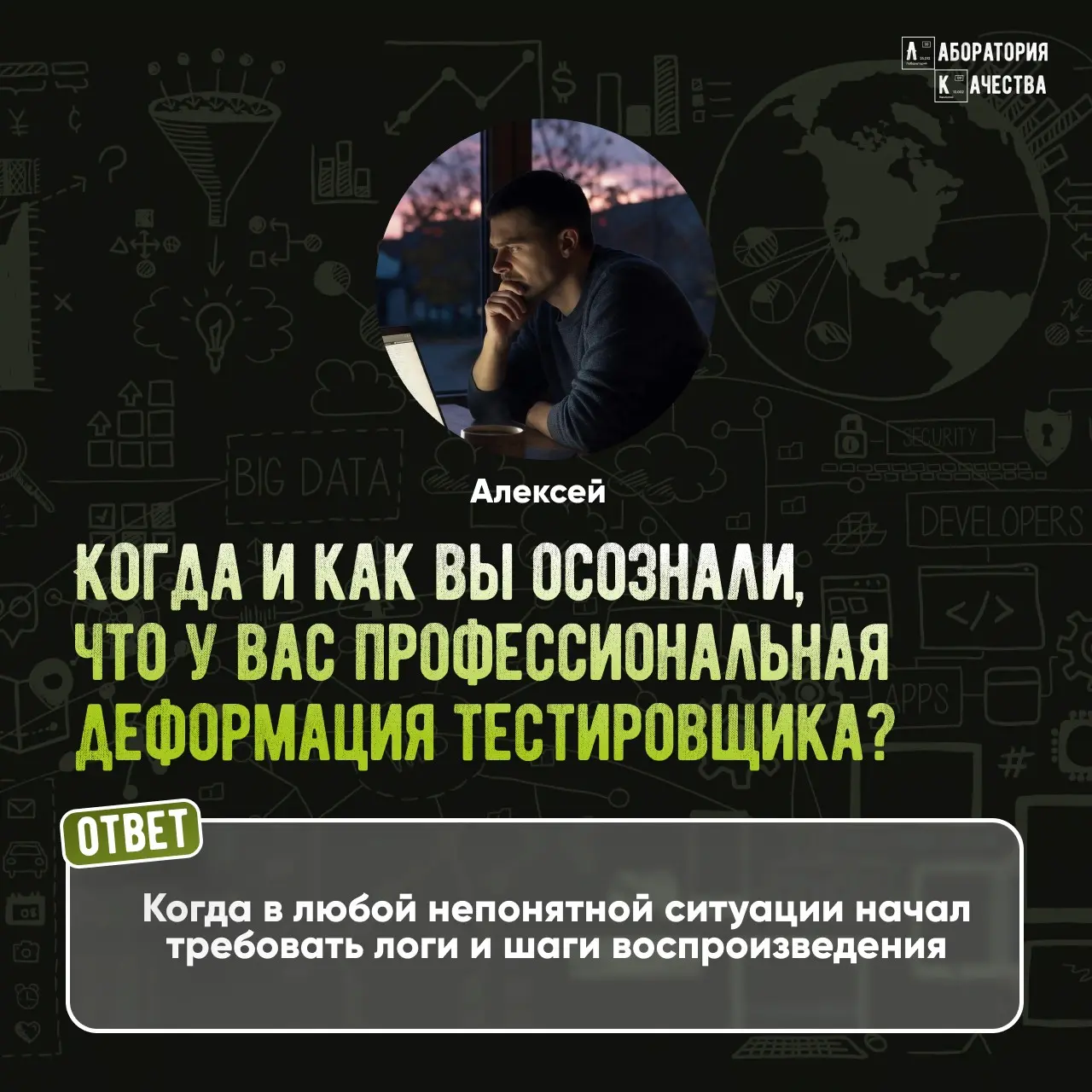 Поздравляем с Днём тестировщика! | Сетка — социальная сеть от hh.ru