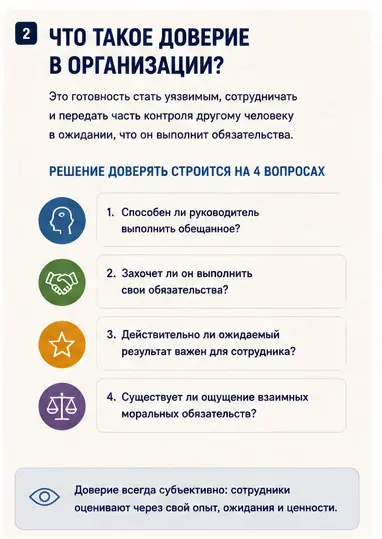 Почему компании теряют доверие сотрудников (7) | Сетка — социальная сеть от hh.ru