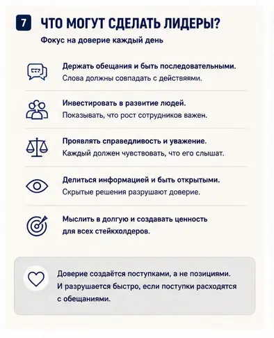 Почему компании теряют доверие сотрудников (7) | Сетка — социальная сеть от hh.ru