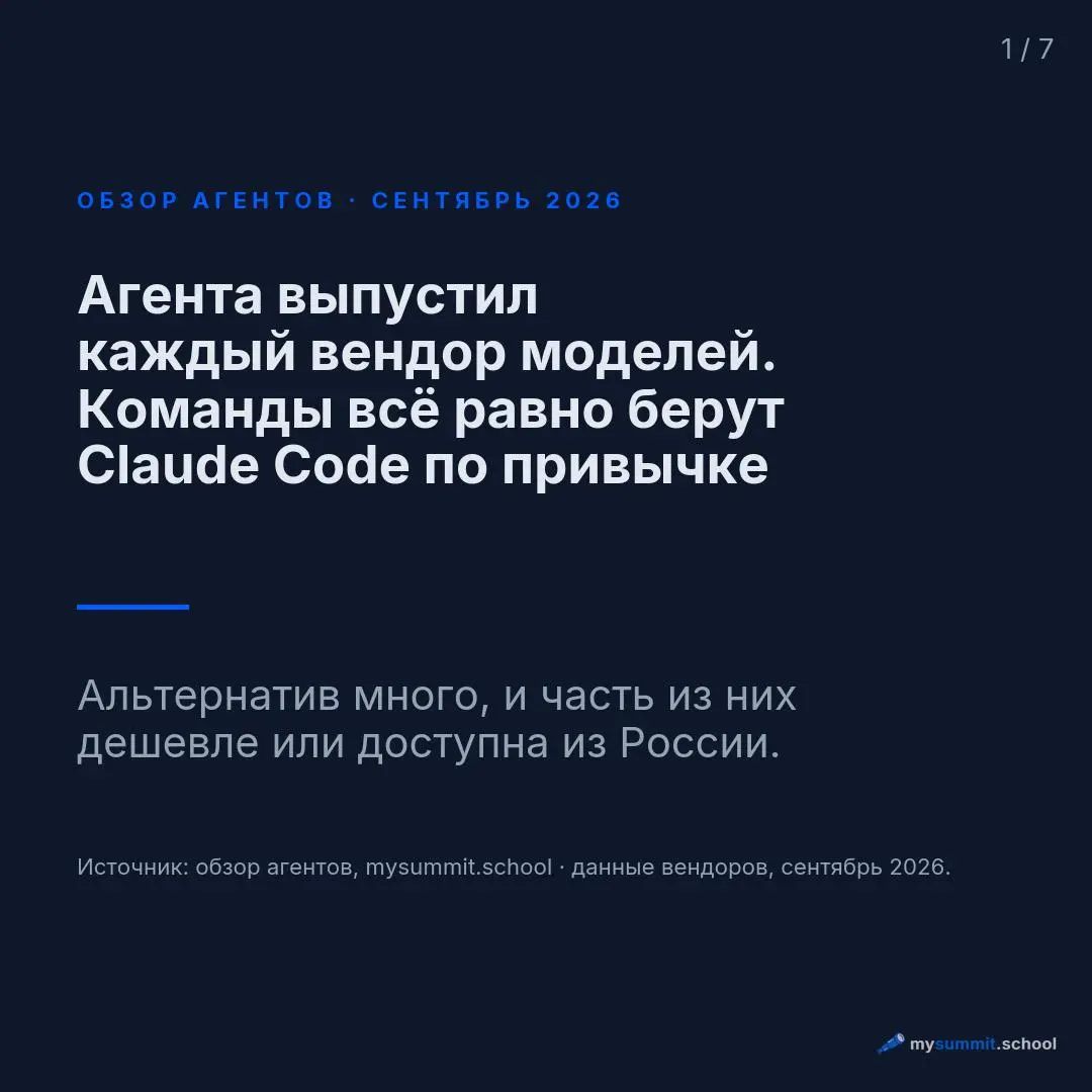 К сентябрю 2026 агента для работы выпустил каждый вендор моделей. Anthropic, OpenAI, Google, Microsoft, xAI, DeepSeek, Moonshot, Alibaba, Z.ai, Tencent – десять компаний | Сетка — социальная сеть от hh.ru