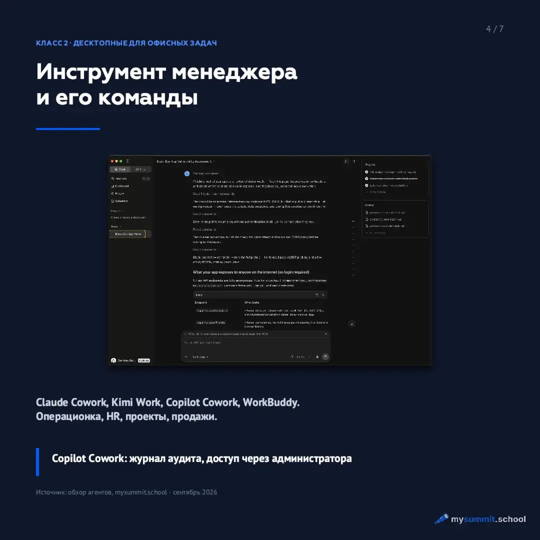 К сентябрю 2026 агента для работы выпустил каждый вендор моделей. Anthropic, OpenAI, Google, Microsoft, xAI, DeepSeek, Moonshot, Alibaba, Z.ai, Tencent – десять компаний | Сетка — социальная сеть от hh.ru