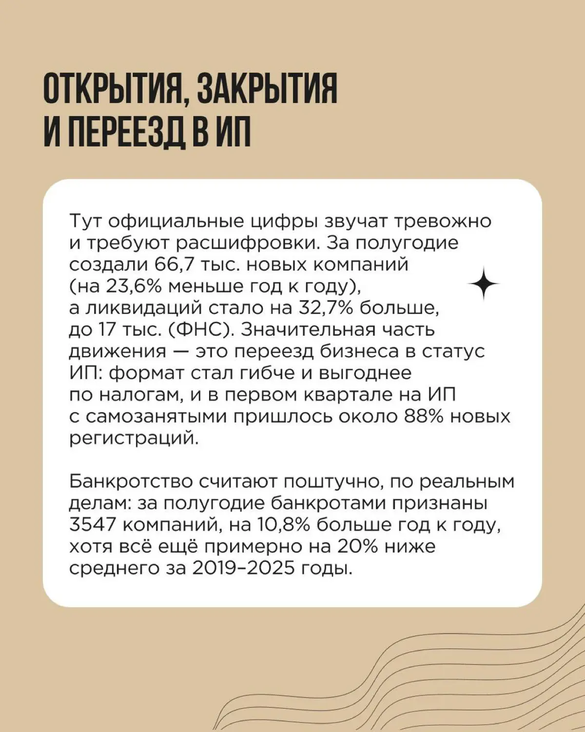 Почти три четверти 2026-го года позади, и это повод собрать воедино официальную статистику по бизнесу | Сетка — социальная сеть от hh.ru