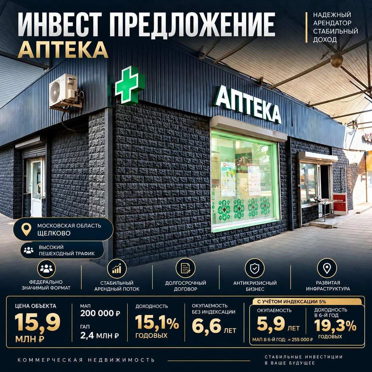 ИНВЕСТ ПРЕДЛОЖЕНИЕ ПОНИЖЕНИЕ ЦЕНЫ🔥 — АПТЕКА ОКУПАЕМОСТЬ 5,9 год
🔹 Расположение:
Московская область. Щелково. Постоянный поток в утреннее, дневное и вечернее время | Сетка — социальная сеть от hh.ru