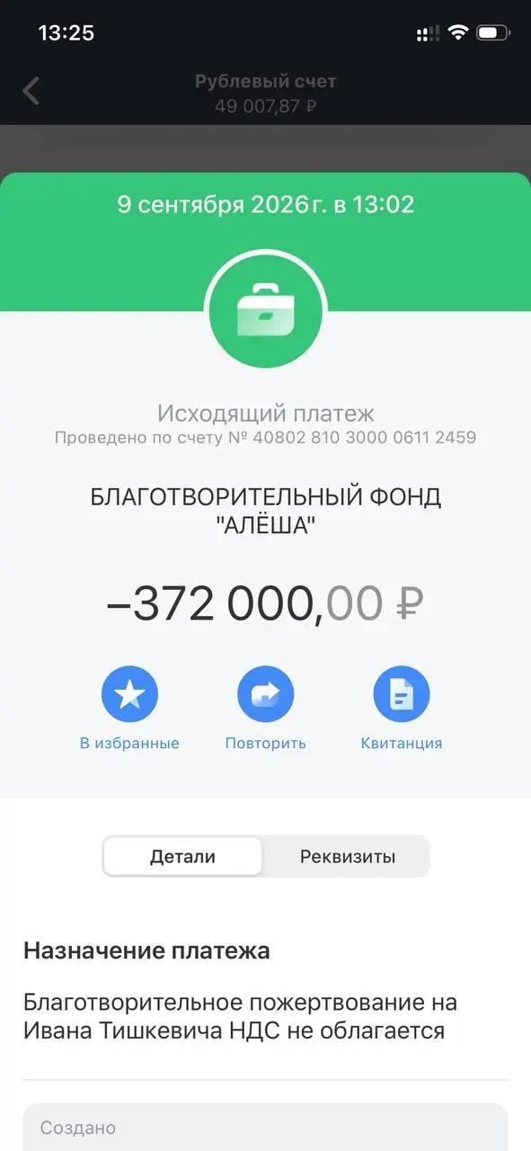 Ну что, теперь можно поставить точку в истории нашего первого аукциона | Сетка — социальная сеть от hh.ru