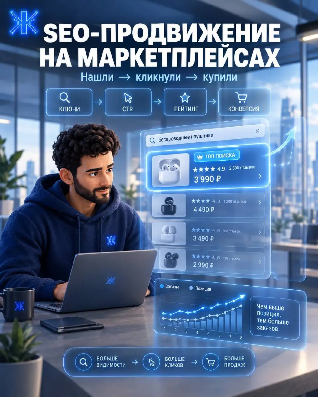 ⚡️⚡️⚡️SEO на маркетплейсах: почему одни товары получают продажи, а другие теряются в выдаче
На маркетплейсе можно иметь отличный товар.Хорошую цену,
красивую фотографию | Сетка — социальная сеть от hh.ru