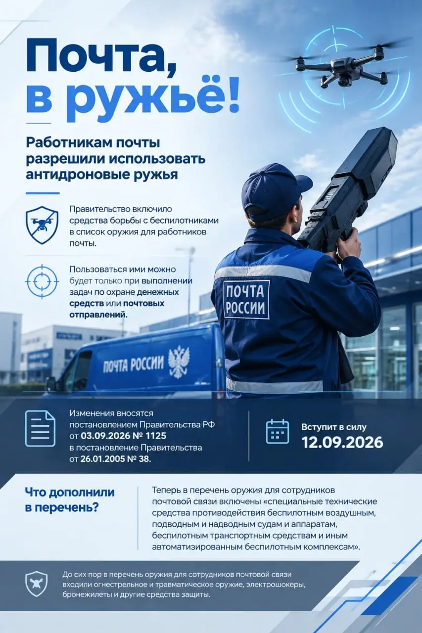 Работникам почты разрешили использовать антидроновые ружья
Пользоваться ими можно будет только при выполнении задач по охране денежных средств или почтовых отправлений | Сетка — социальная сеть от hh.ru
