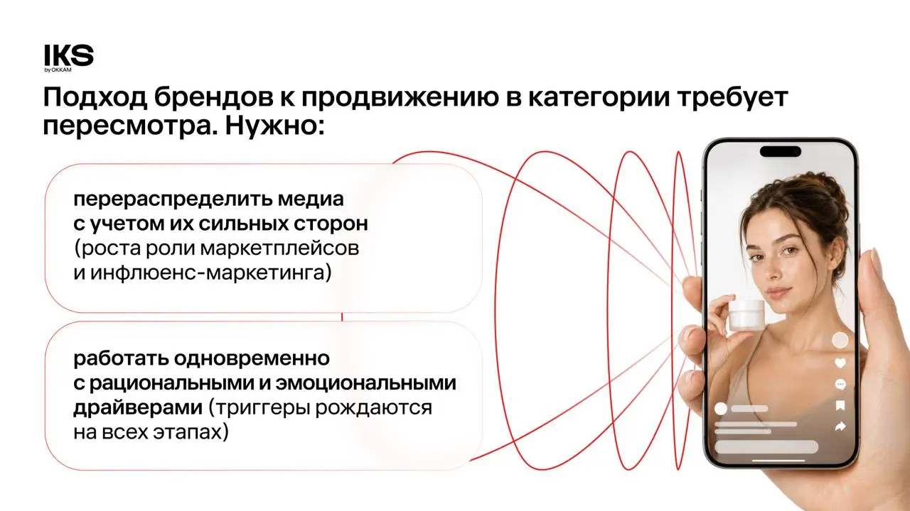 ⚡️ В beauty покупка больше не завершает воронку — она запускает новый цикл
По анализу IKS by Okkam, путь покупателя в категории превратился из линейной воронки в петлю: до покупки человек долго сравни... | Сетка — социальная сеть от hh.ru