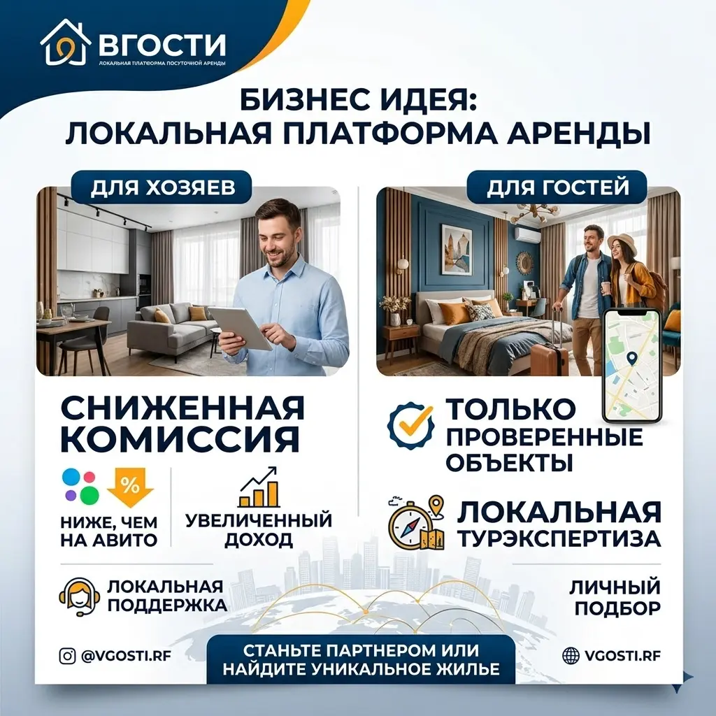 Авито обнаглел? | Сетка — социальная сеть от hh.ru