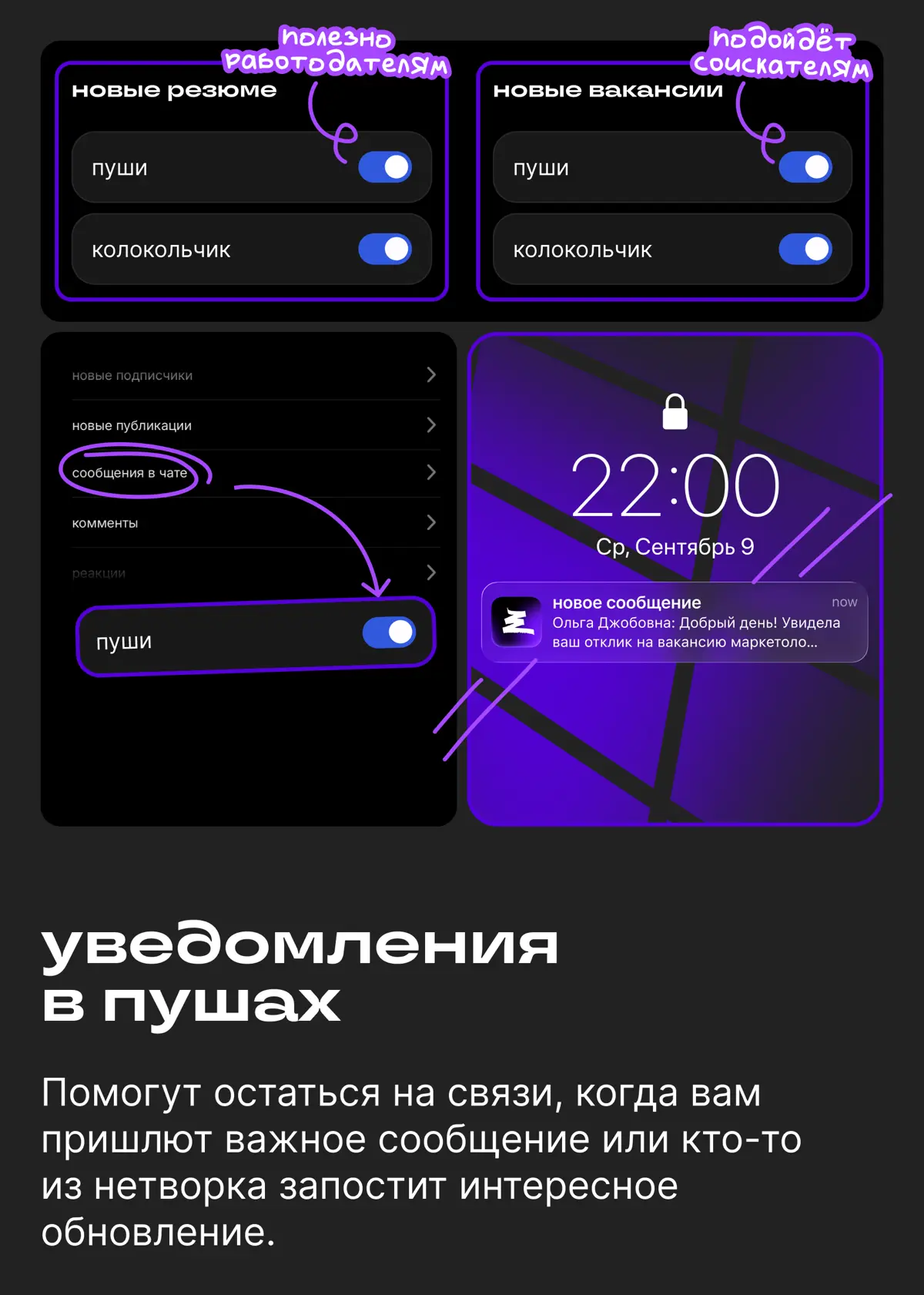 Вам прислали сообщение. Посмотрите, вдруг там что-то важное | Сетка — социальная сеть от hh.ru
