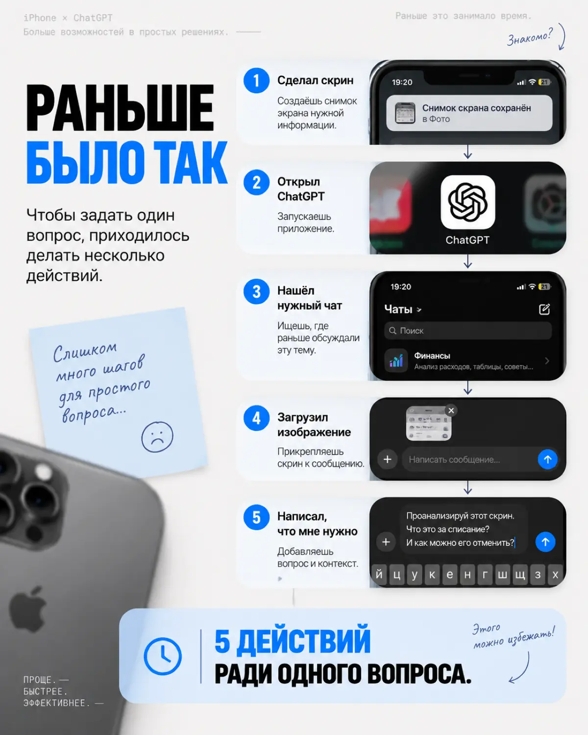 Подключаем команды на IOS | Сетка — социальная сеть от hh.ru