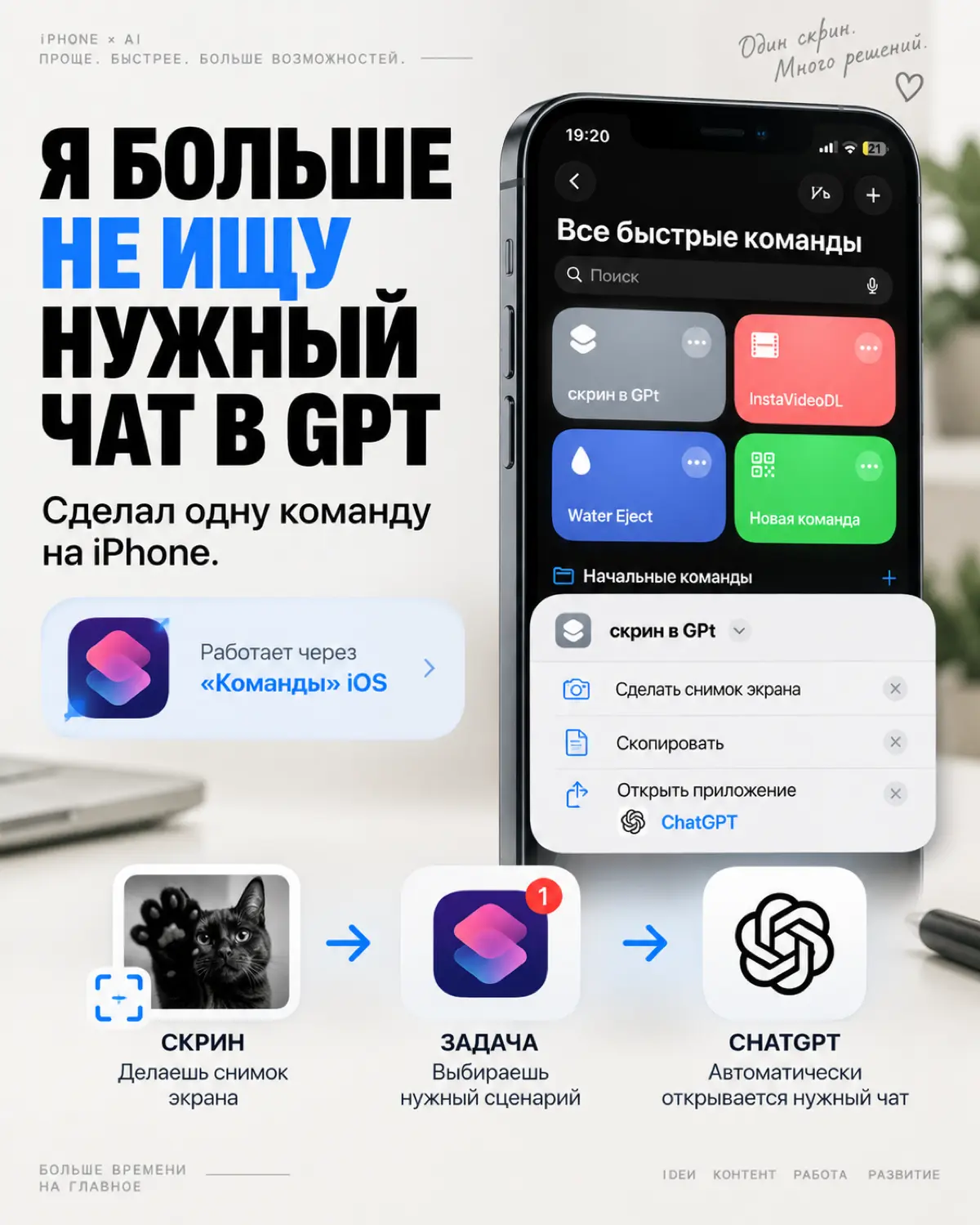 Подключаем команды на IOS | Сетка — социальная сеть от hh.ru