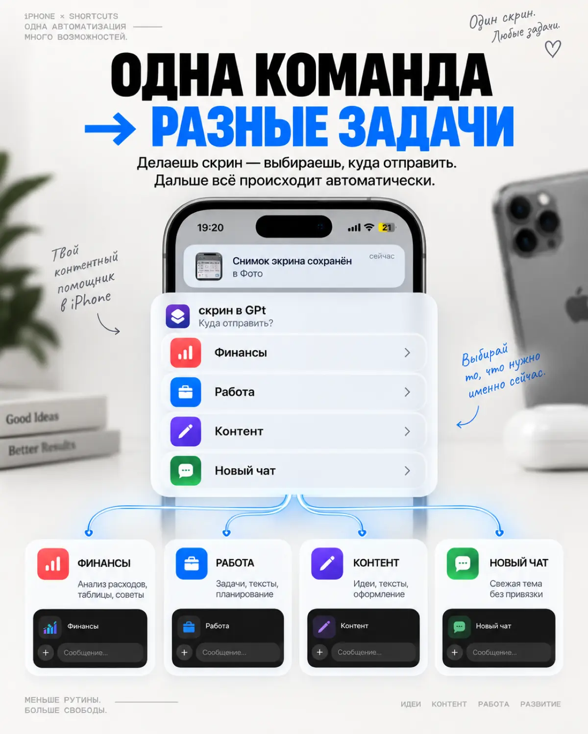 Подключаем команды на IOS | Сетка — социальная сеть от hh.ru