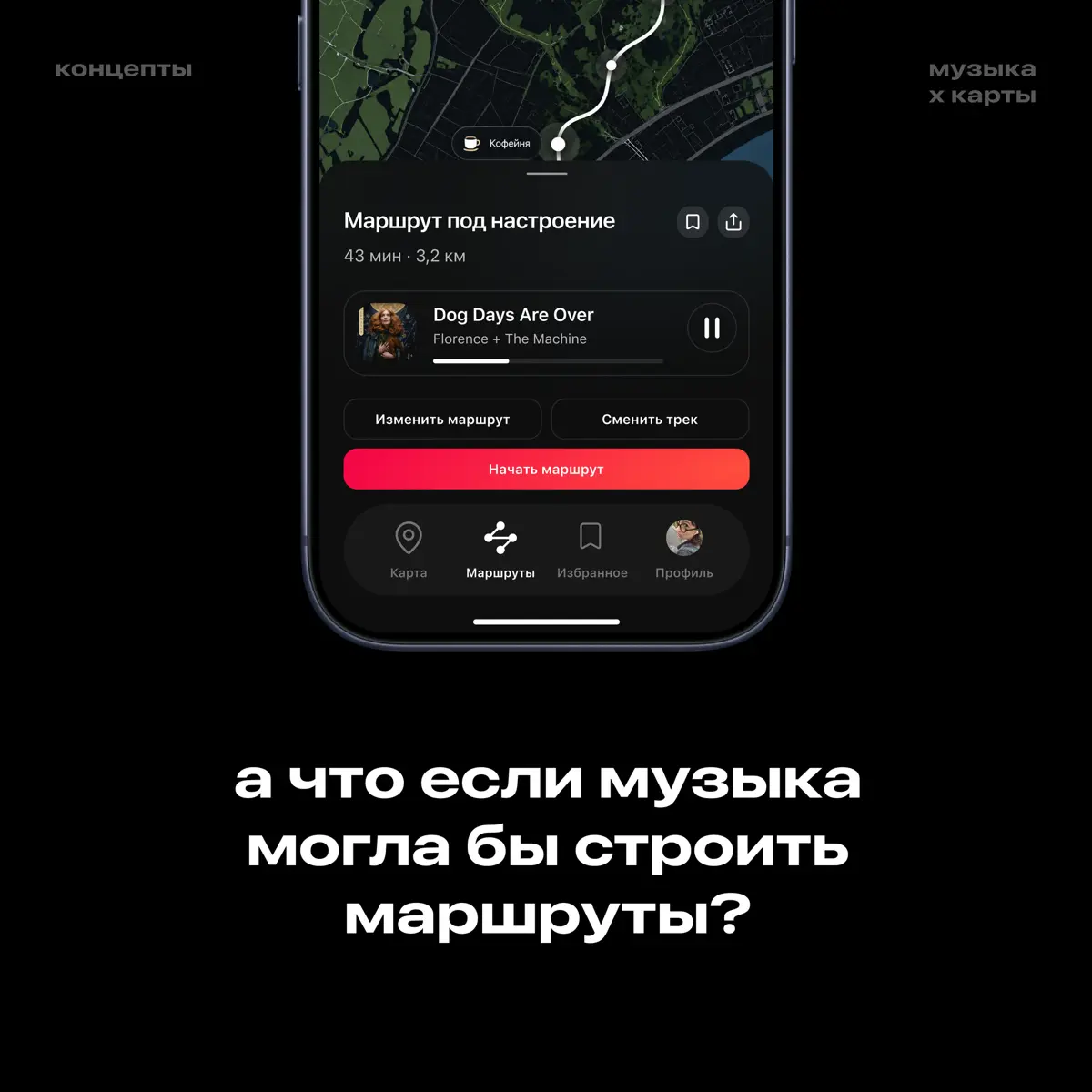 я начала рисовать быстрые концепты)) | Сетка — социальная сеть от hh.ru