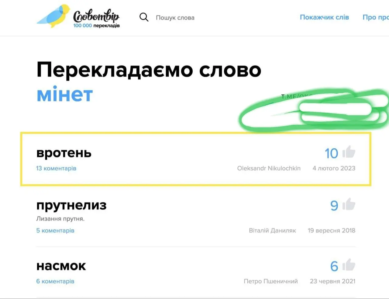 Минет — Вротень
Украинский словарь неологизмов | Сетка — социальная сеть от hh.ru