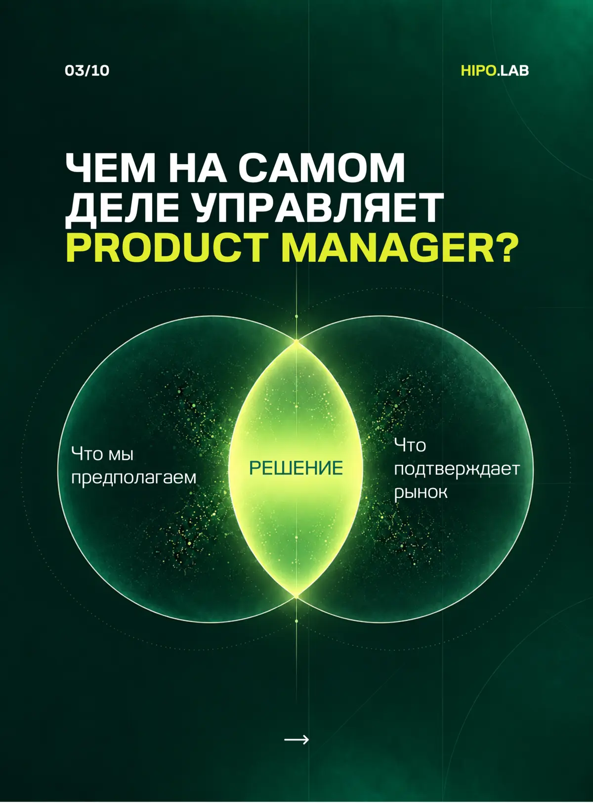 ☑️ ГЛАВНАЯ РАБОТА PRODUCT MANAGERA — НЕ ДЕЛАТЬ ПРОДУКТ | Сетка — социальная сеть от hh.ru