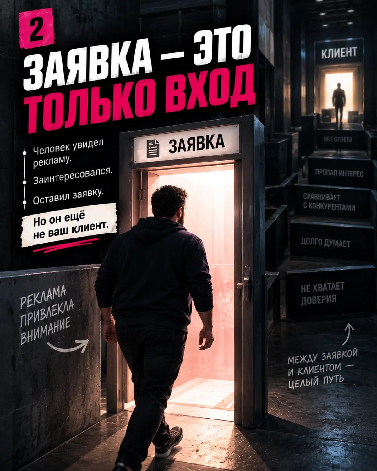 ЗАЯВКА ≠ КЛИЕНТ.
ВОТ ГДЕ ТЕРЯЮТСЯ ПРО*АЖИ | Сетка — социальная сеть от hh.ru