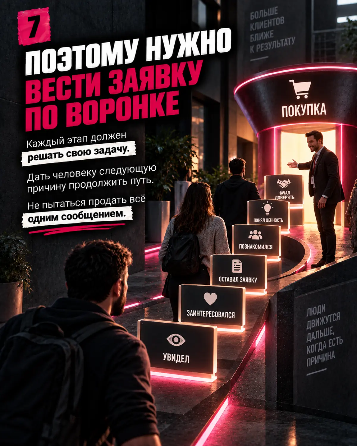 ЗАЯВКА ≠ КЛИЕНТ.
ВОТ ГДЕ ТЕРЯЮТСЯ ПРО*АЖИ | Сетка — социальная сеть от hh.ru