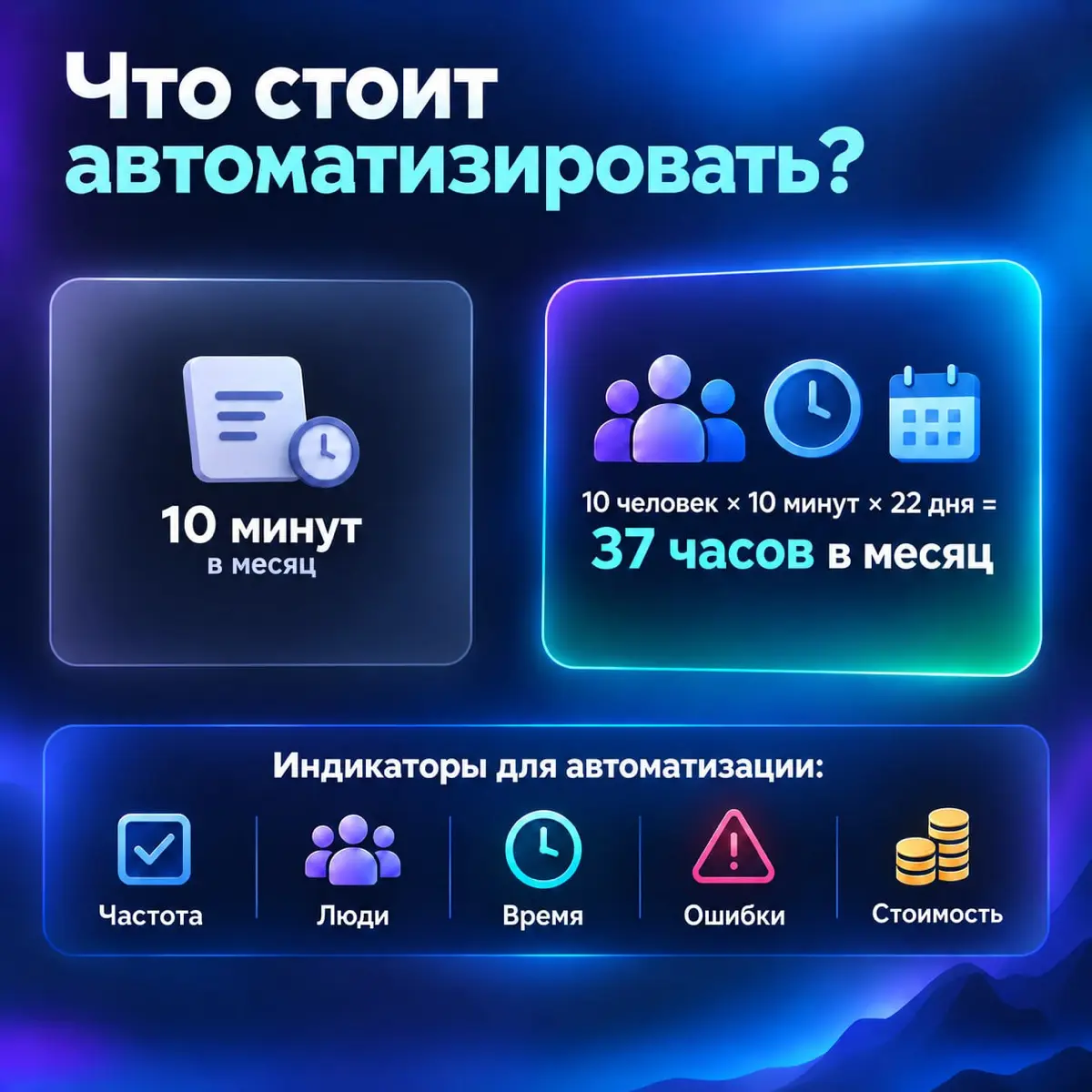 Что можно автоматизировать ? | Сетка — социальная сеть от hh.ru