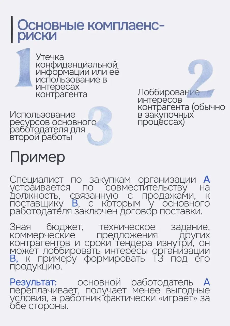 Комплаенс риски внешнего совместительства работников | Сетка — социальная сеть от hh.ru
