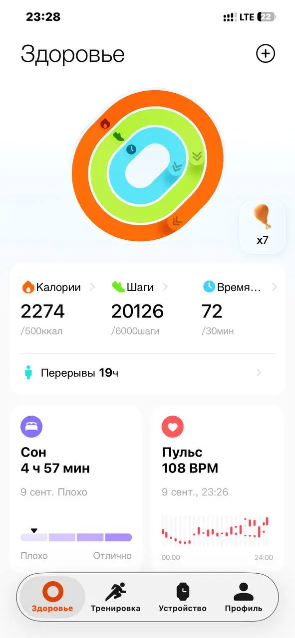 Прошлой ночью плохо спал, надеюсь сегодня высплюсь. За день 20к шагов
Всем желаю набраться сил и выспаться, споки 😉🤗 | Сетка — социальная сеть от hh.ru