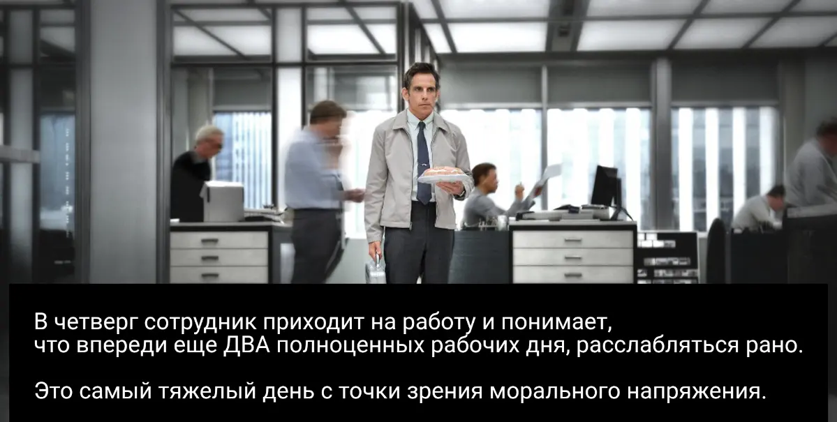 В четверг... | Сетка — социальная сеть от hh.ru