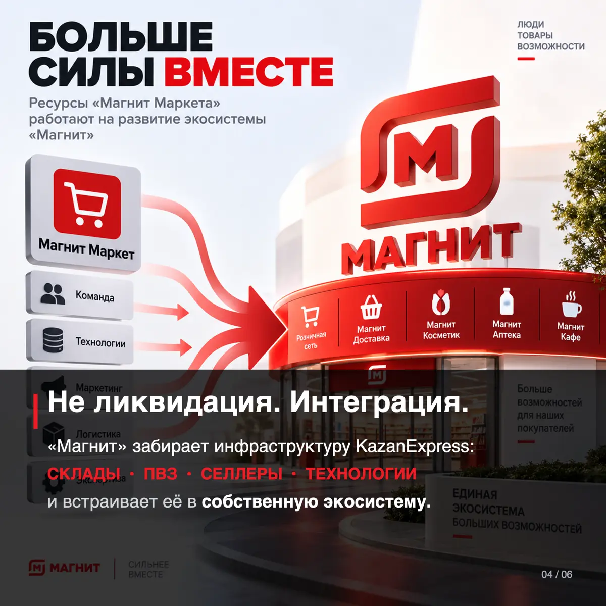 «Магнит Маркет» перестал принимать заказы. | Сетка — социальная сеть от hh.ru