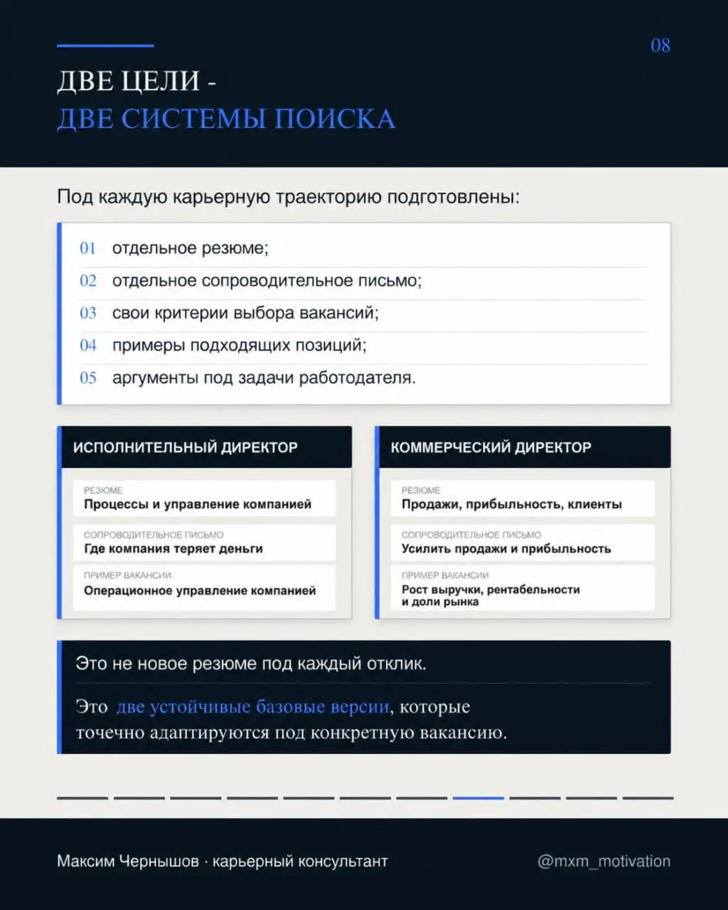 25 лет опыта - ещё не позиционирование
В исходном резюме руководителя конкурировали две цели: исполнительный и коммерческий директор | Сетка — социальная сеть от hh.ru