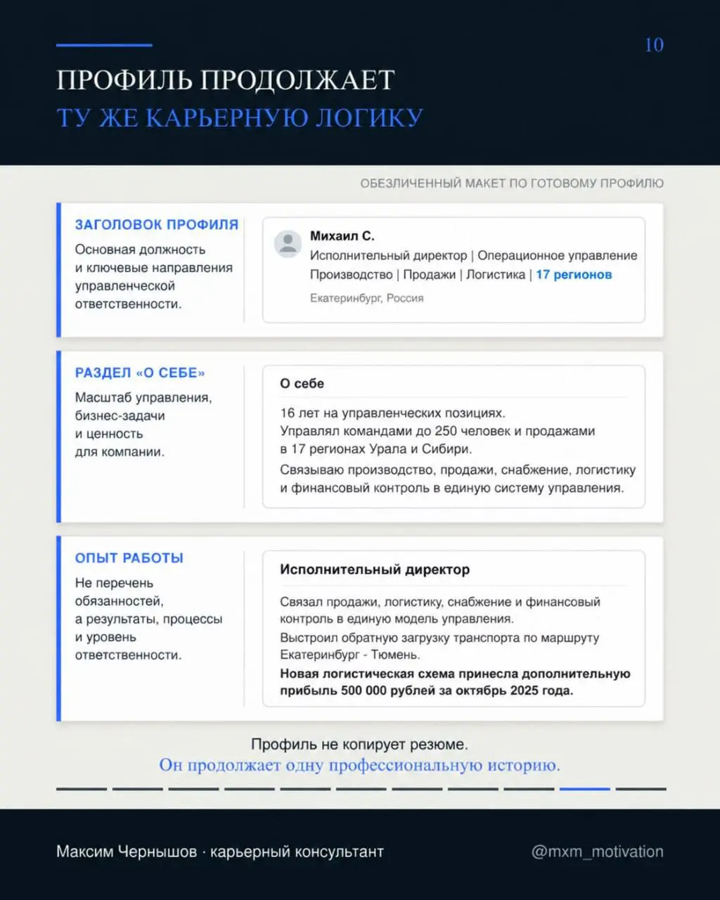 25 лет опыта - ещё не позиционирование
В исходном резюме руководителя конкурировали две цели: исполнительный и коммерческий директор | Сетка — социальная сеть от hh.ru