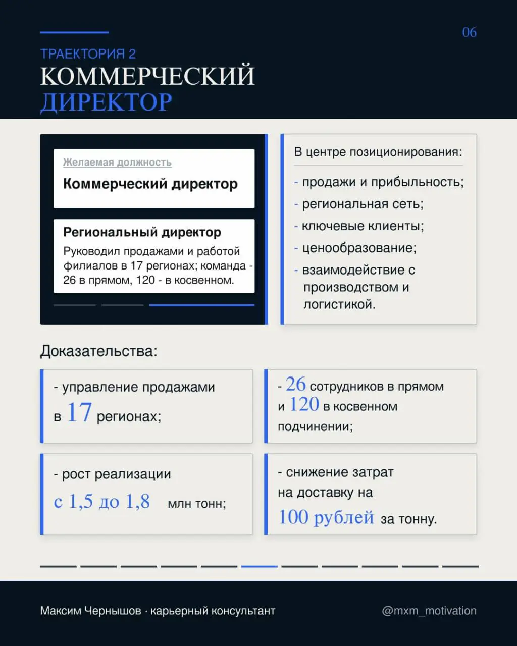 25 лет опыта - ещё не позиционирование
В исходном резюме руководителя конкурировали две цели: исполнительный и коммерческий директор | Сетка — социальная сеть от hh.ru