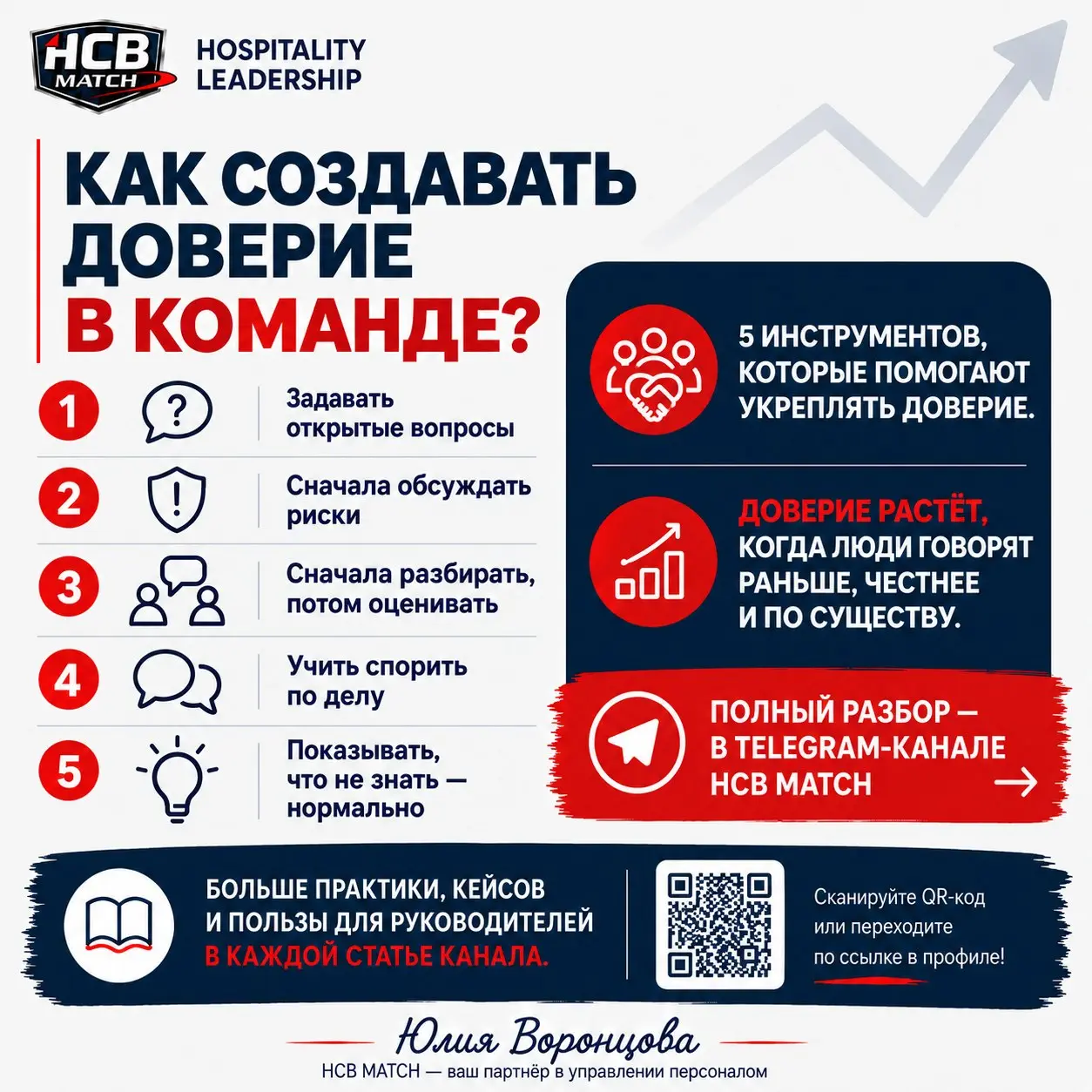 Как создавать доверие в команде? | Часть 2
В первой части мы говорили о том, как дефицит доверия проявляется в работе команды | Сетка — социальная сеть от hh.ru
