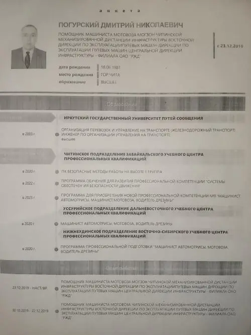 Дмитрий Погурский