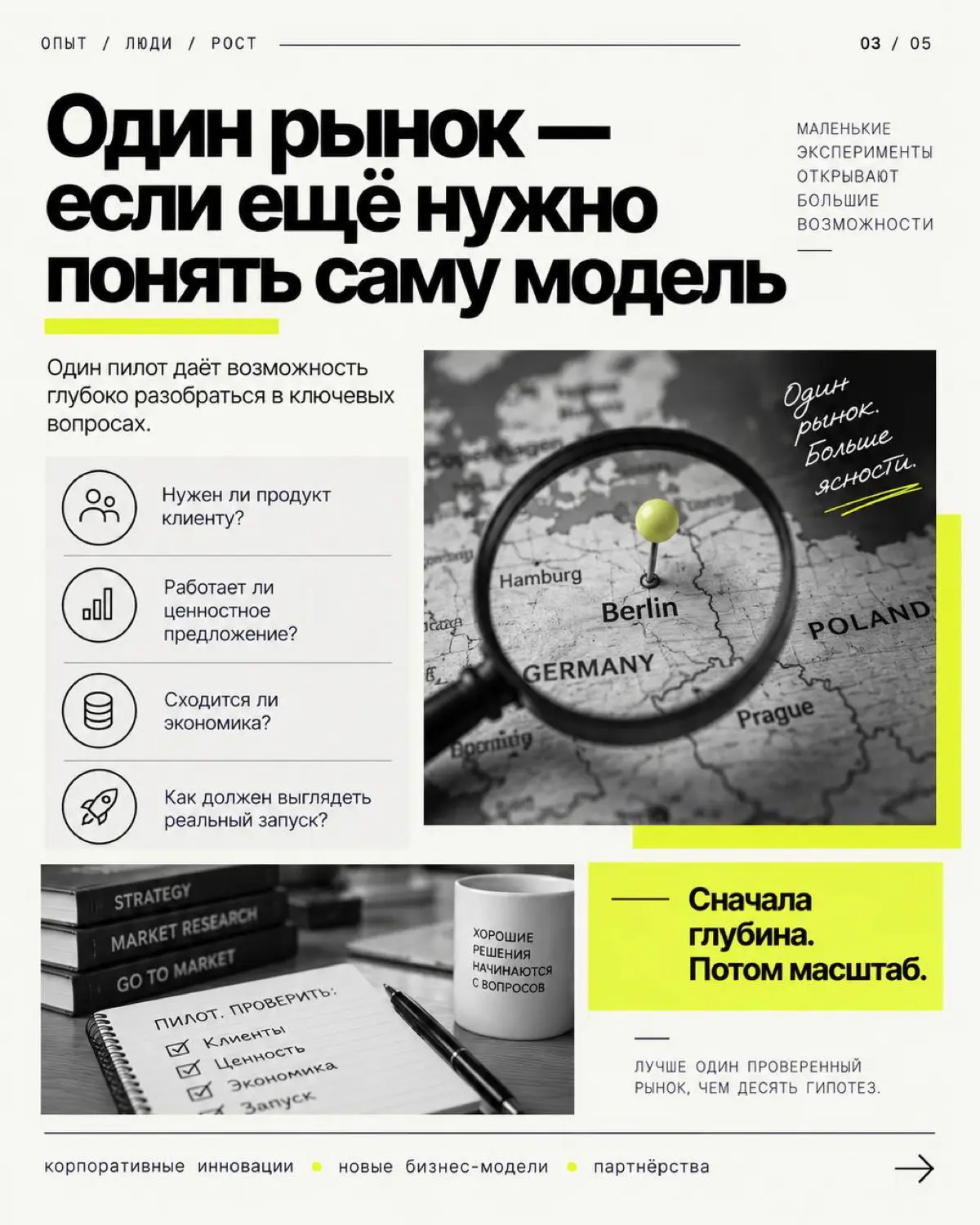 Один пилот или сразу несколько стран? | Сетка — социальная сеть от hh.ru