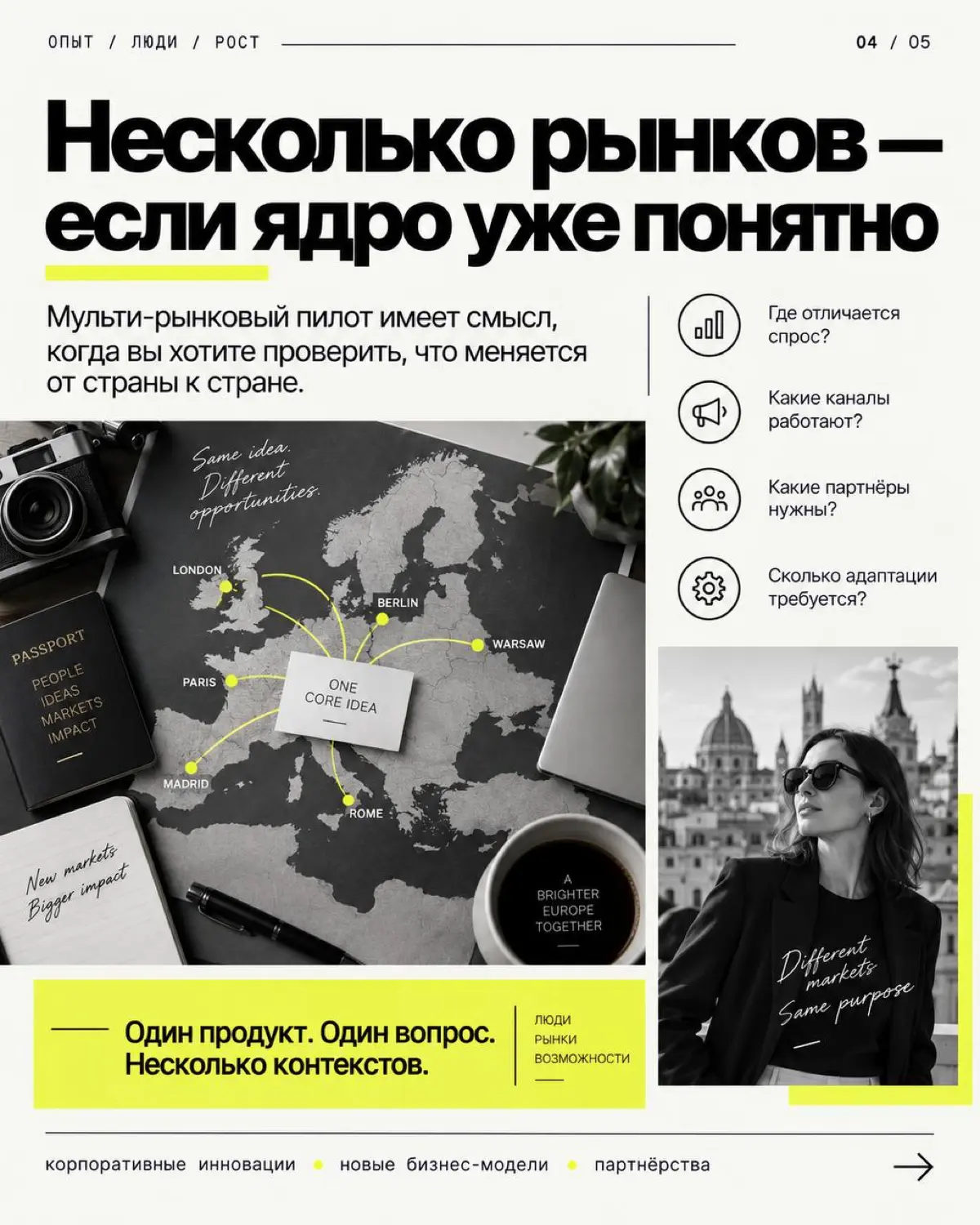 Один пилот или сразу несколько стран? | Сетка — социальная сеть от hh.ru