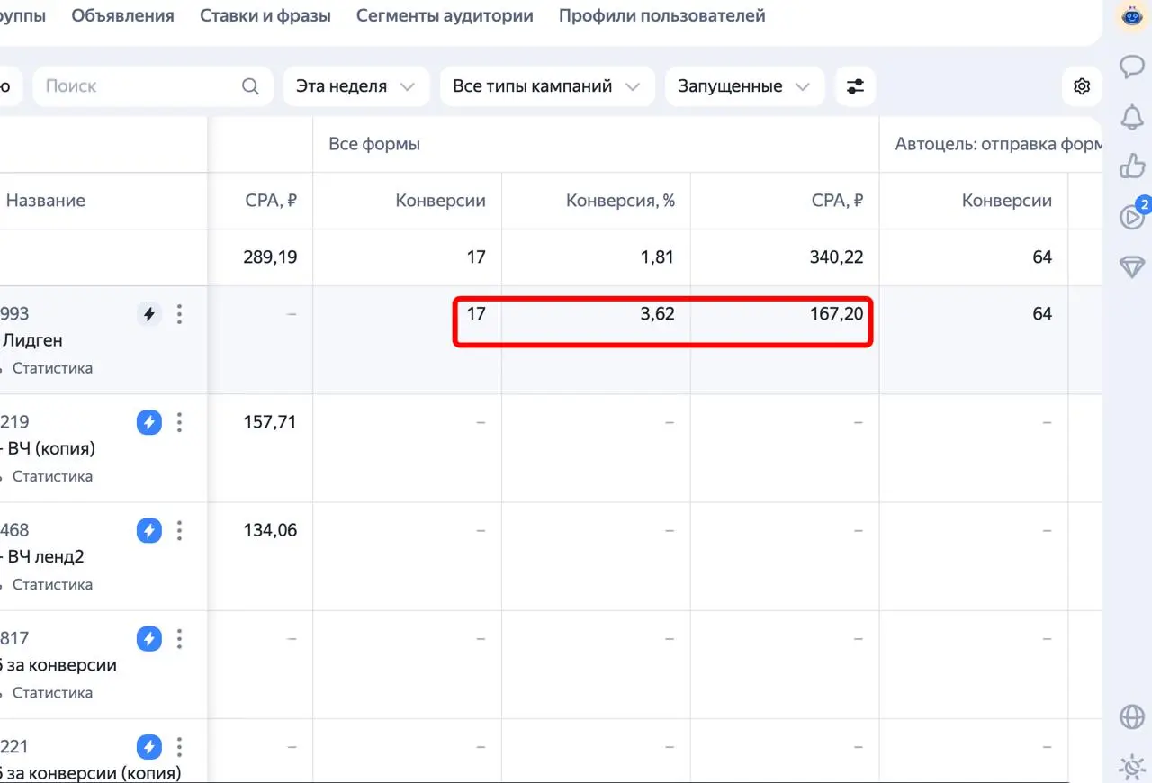 Чуть ошибся по цене за заявку.
На этой неделе стоимость за контакт 167 рублей. | Сетка — социальная сеть от hh.ru