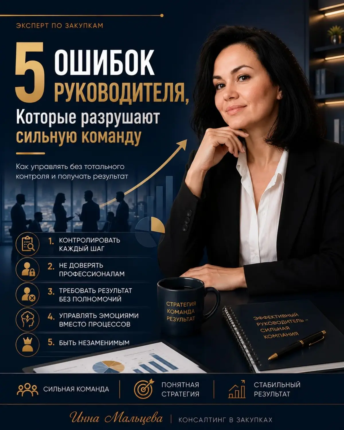 5 ошибок руководителя, которые разрушают работу сильной команды
Многие руководители уверены, что чем больше они контролируют сотрудников, тем лучше будет результат | Сетка — социальная сеть от hh.ru