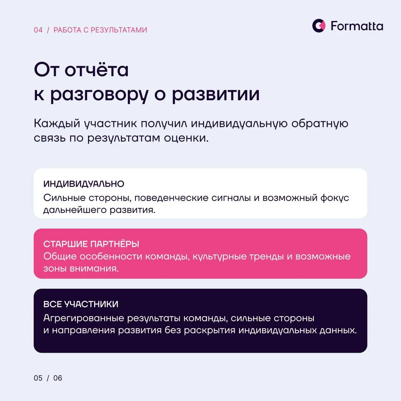 В проекте для консалтинговой компании в сфере юридических услуг мы адаптировали опрос 360 под разные уровни участников и добавили блок деструкторов — поведенческих проявлений, которые могут мешать вза... | Сетка — социальная сеть от hh.ru