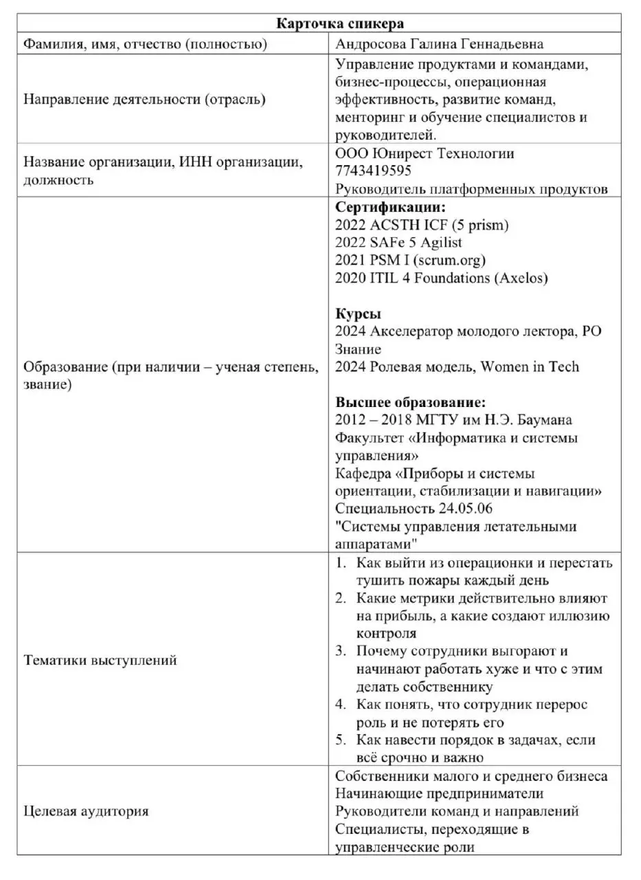 13 лет опыта и всё равно трудно ответить, чем я могу быть полезна
Этим летом я собиралась сделать довольно простую вещь: подготовить папку документов для подачи на спикерство в МБМ | Сетка — социальная сеть от hh.ru