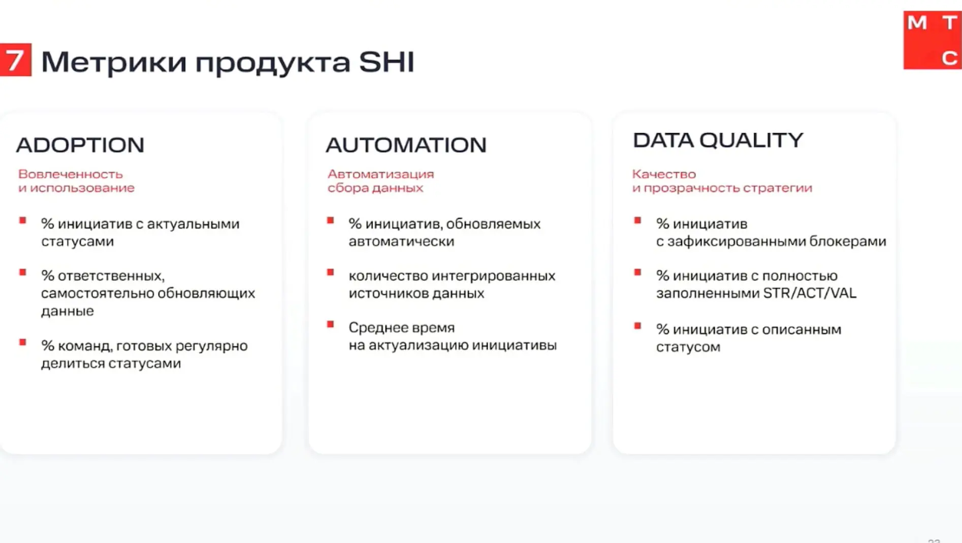 Следующий спикер Татьяна Фретова, директор департамента стратегических программ и изменений МТС | Сетка — социальная сеть от hh.ru