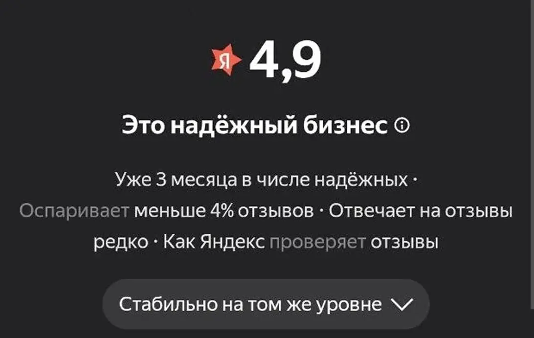 Яндекс начал отмечать «Надёжный бизнес» в поиске
У компаний с высоким рейтингом и стабильной историей отзывов появился значок рядом со ссылкой на сайт | Сетка — социальная сеть от hh.ru