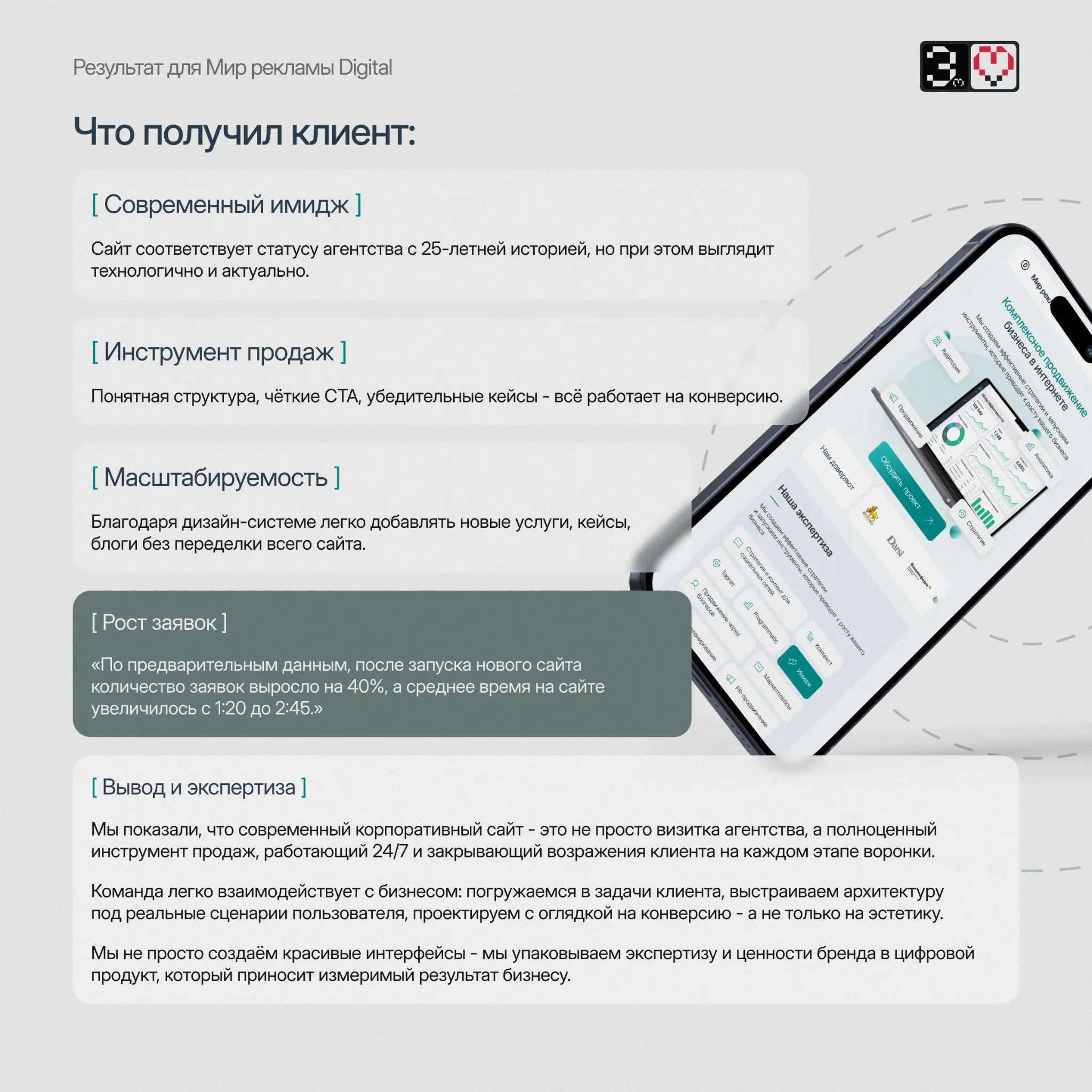 Кейс: Разработка корпоративного сайта для комплексного цифро | Сетка — социальная сеть от hh.ru