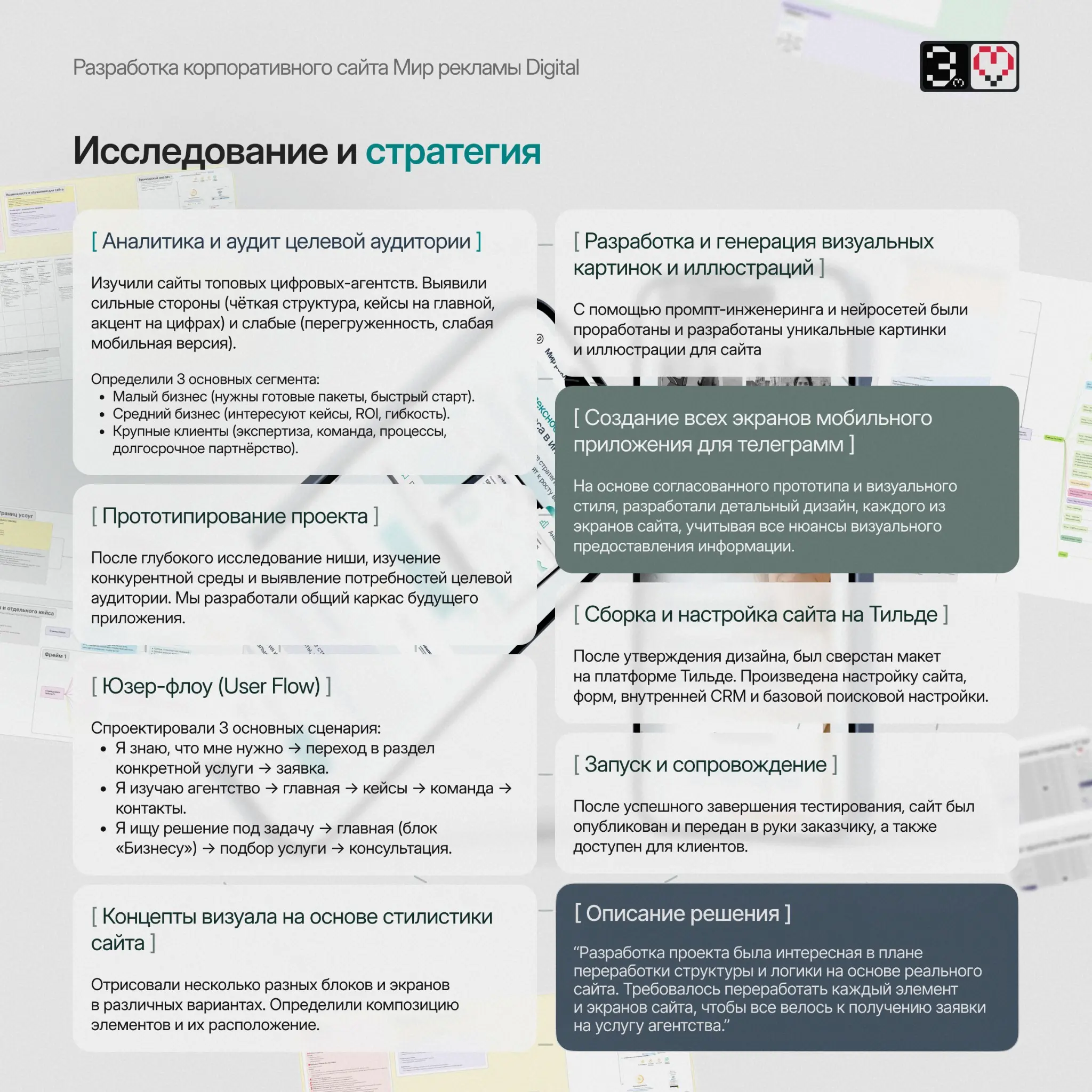 Кейс: Разработка корпоративного сайта для комплексного цифро | Сетка — социальная сеть от hh.ru