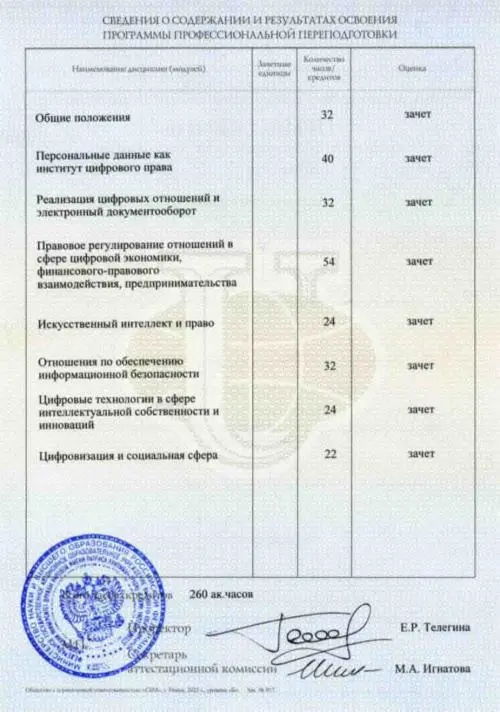 Ольга Андриенко