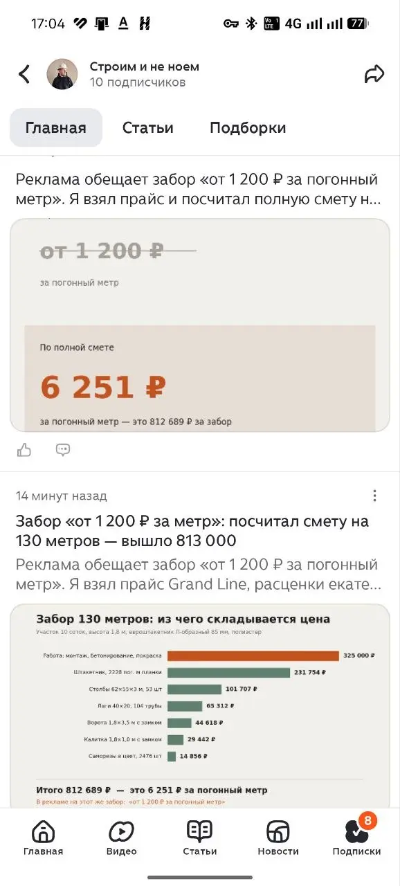 Немного про эксперимент в дзен.
Пока выполняю условия самой площадки:
⭐Оформить канал
⭐Набрать 10 подписчиков (подписал на себя свои же аккаунты и жену, подпишись и ты)
⭐Выложить 5 статей | Сетка — социальная сеть от hh.ru