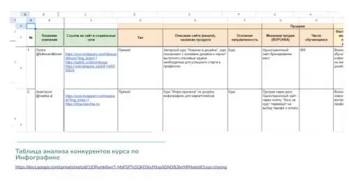 Оксана Урсул