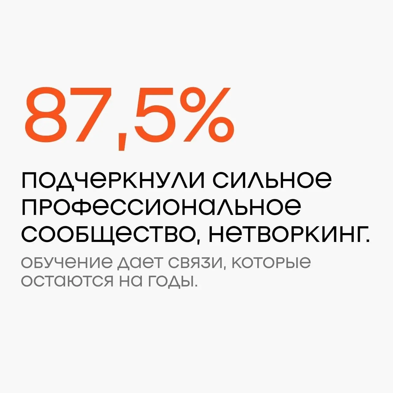 Как курс «Продуктолог в девелопменте» меняет карьеру? | Сетка — социальная сеть от hh.ru