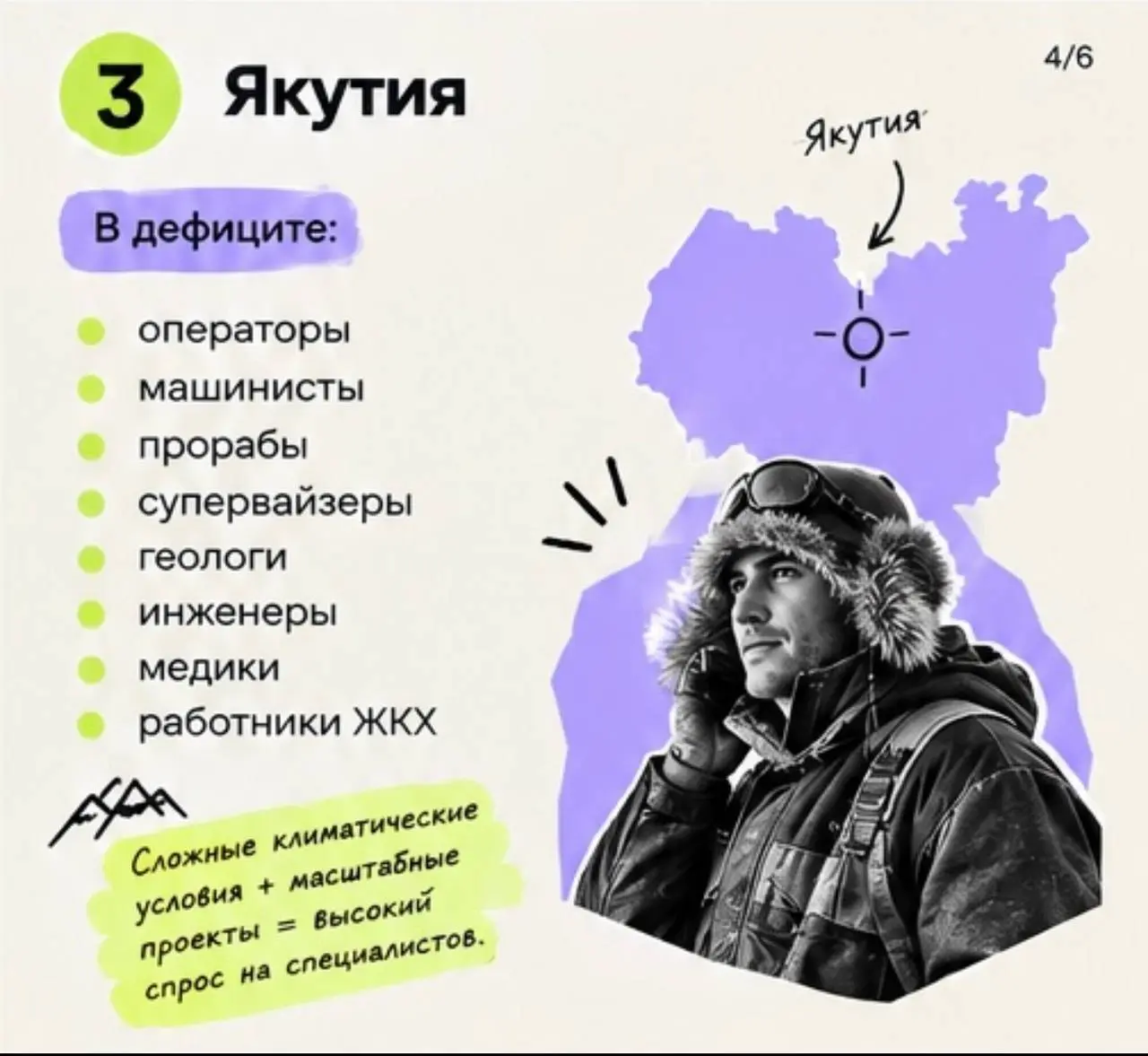 Трудяги, где сейчас самый жёсткий дефицит кадров 💵
Лидер — Архангельская область (не хватает практически всех специалистов) | Сетка — социальная сеть от hh.ru