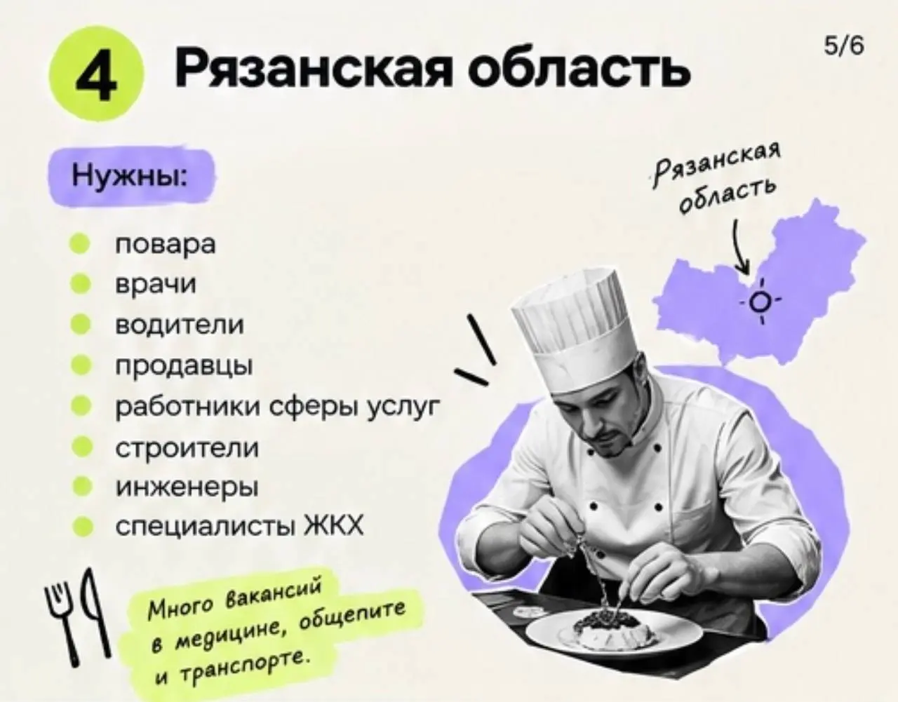 Трудяги, где сейчас самый жёсткий дефицит кадров 💵
Лидер — Архангельская область (не хватает практически всех специалистов) | Сетка — социальная сеть от hh.ru